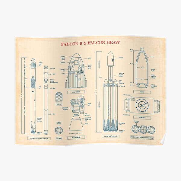 SPACEX: Falcon 9 & Falcon Heavy (Old Paper Grid) Poster