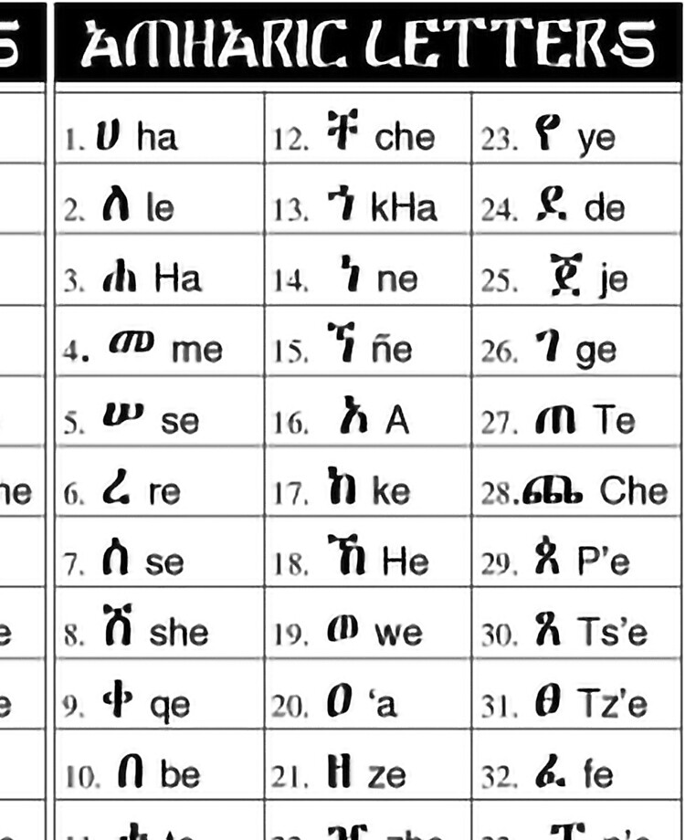 Ha Hu for Beginners Ethiopian Alphabet Book 1