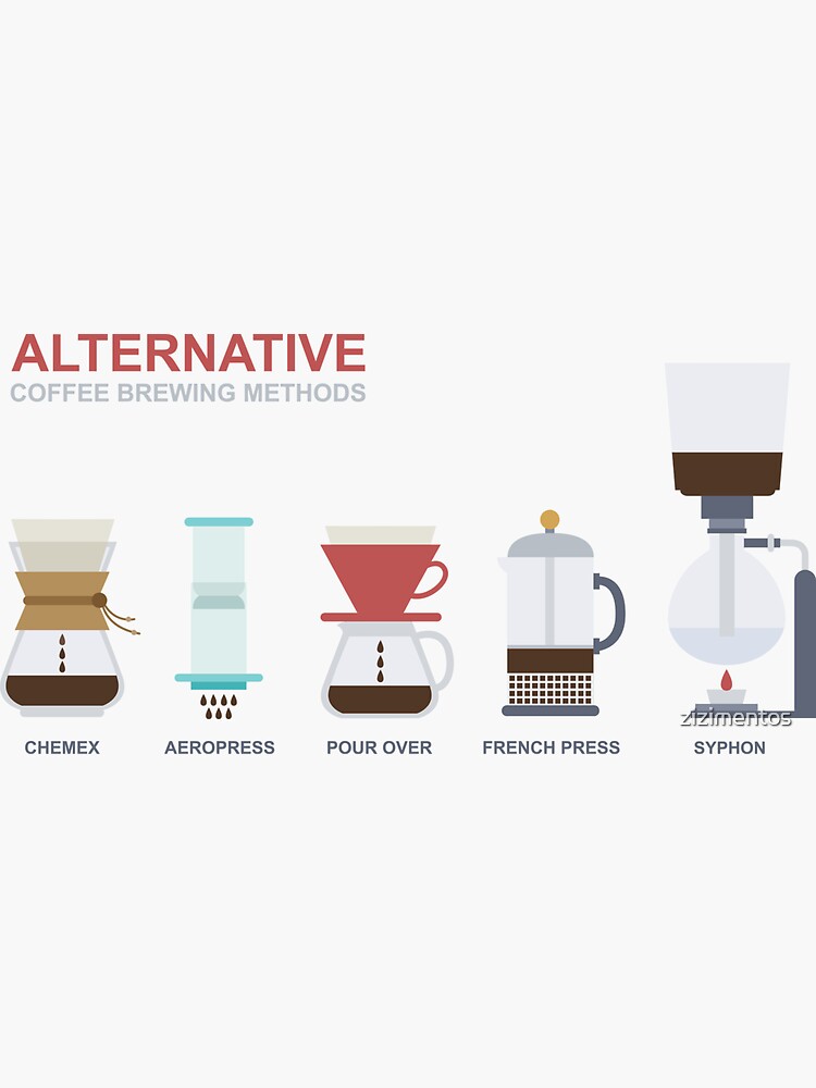Coffee brewing methods. Seamless pattern with doodle coffee stuff