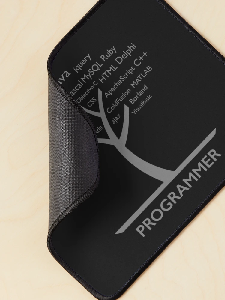 Thumbnail 2 of 5, Mouse Pad, Programmer designed and sold by mentedejeff.