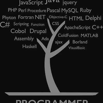 Artwork thumbnail, Programmer by mentedejeff