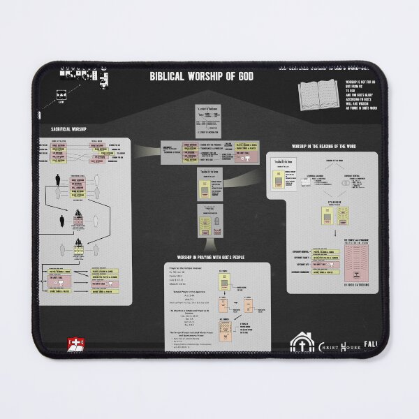 Item preview, Biblical Worship - Diagram/Explainer Chart designed and sold by King Mediaworks.