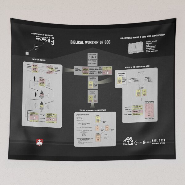 Item preview, Biblical Worship - Diagram/Explainer Chart designed and sold by King Mediaworks.