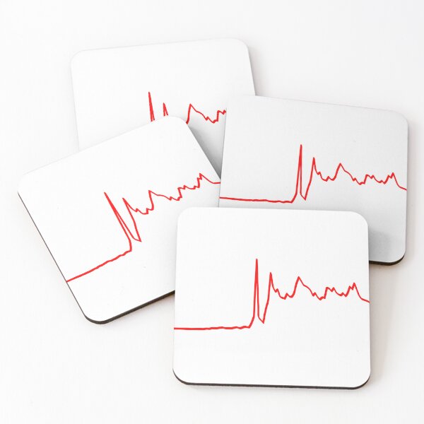 Item preview, GME chart - Red designed and sold by AdamRael.