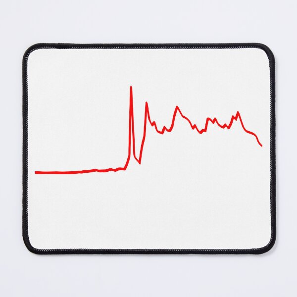 Item preview, GME chart - Red designed and sold by AdamRael.