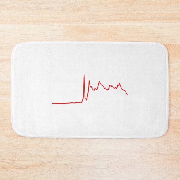 Item preview, GME chart - Red designed and sold by AdamRael.