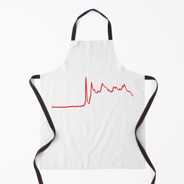 Item preview, GME chart - Red designed and sold by AdamRael.