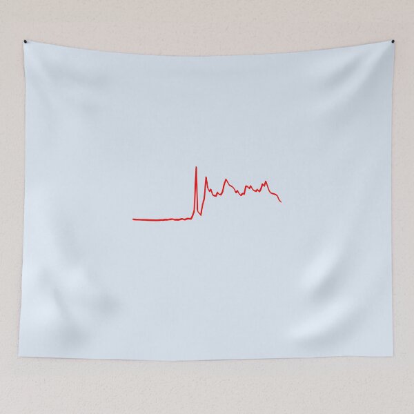 Item preview, GME chart - Red designed and sold by AdamRael.