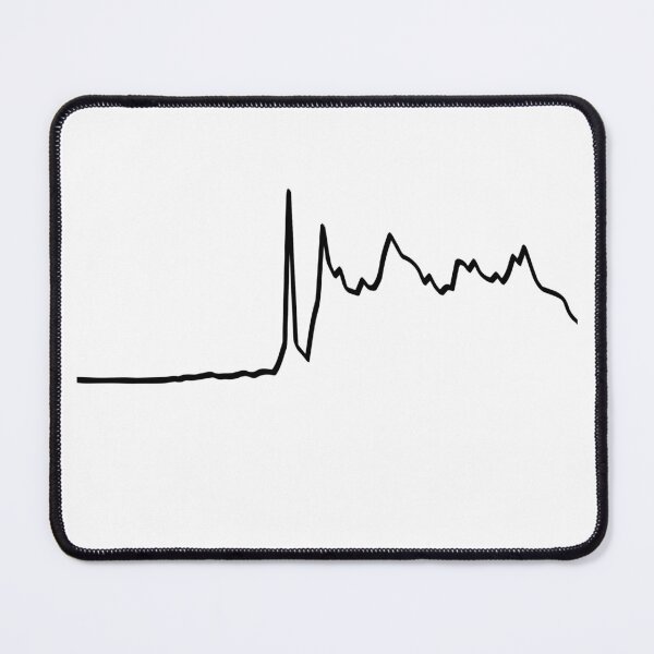 Item preview, GME chart - Black designed and sold by AdamRael.