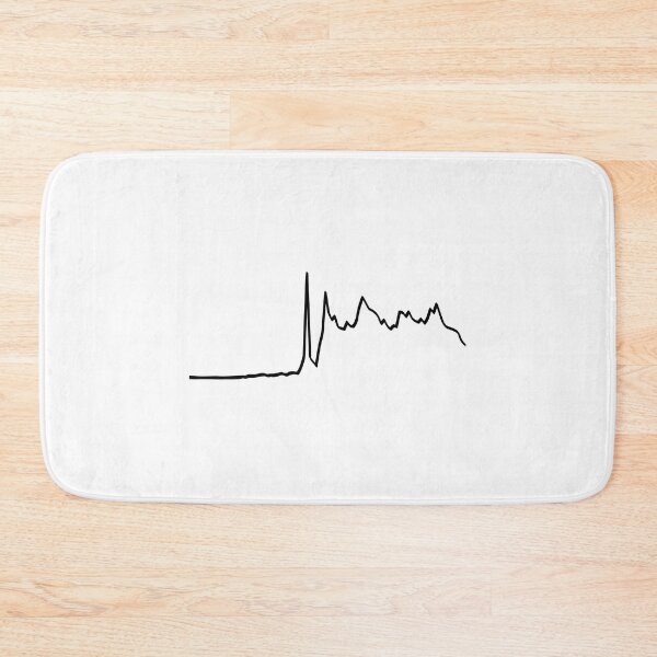 Item preview, GME chart - Black designed and sold by AdamRael.