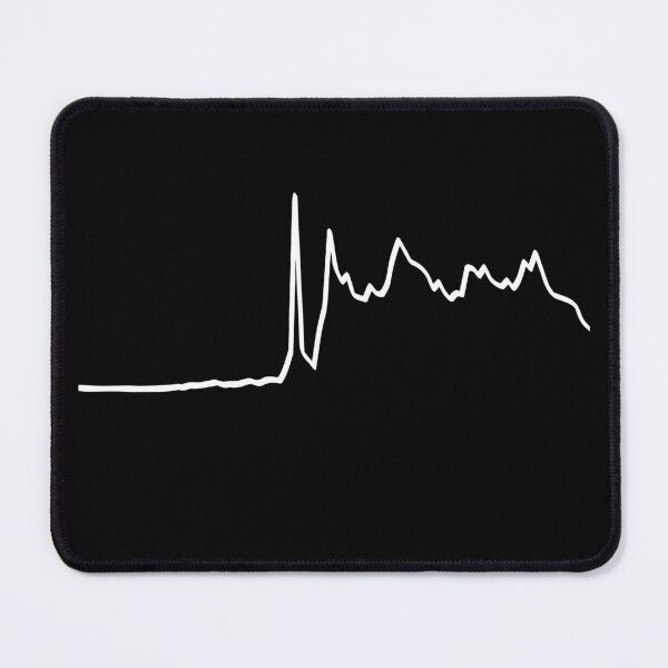 Item preview, GME chart - White designed and sold by AdamRael.