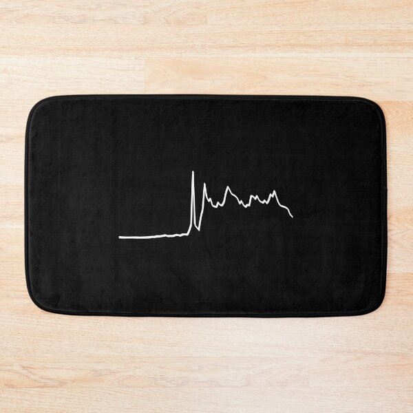 Item preview, GME chart - White designed and sold by AdamRael.