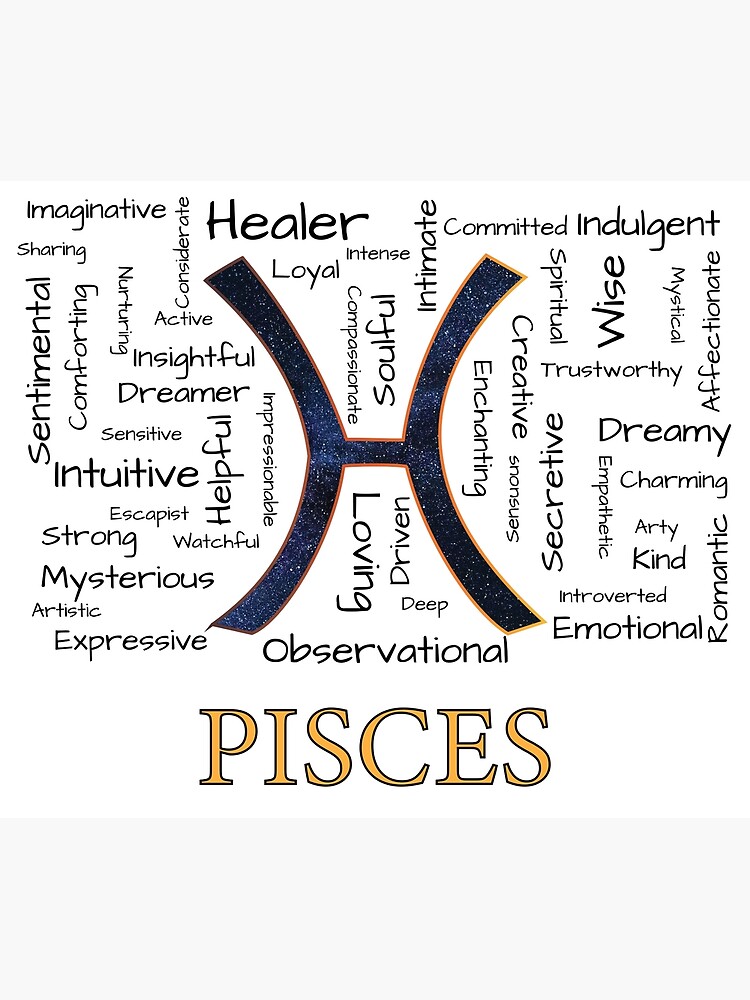 Astrology Traits Pisces Poster