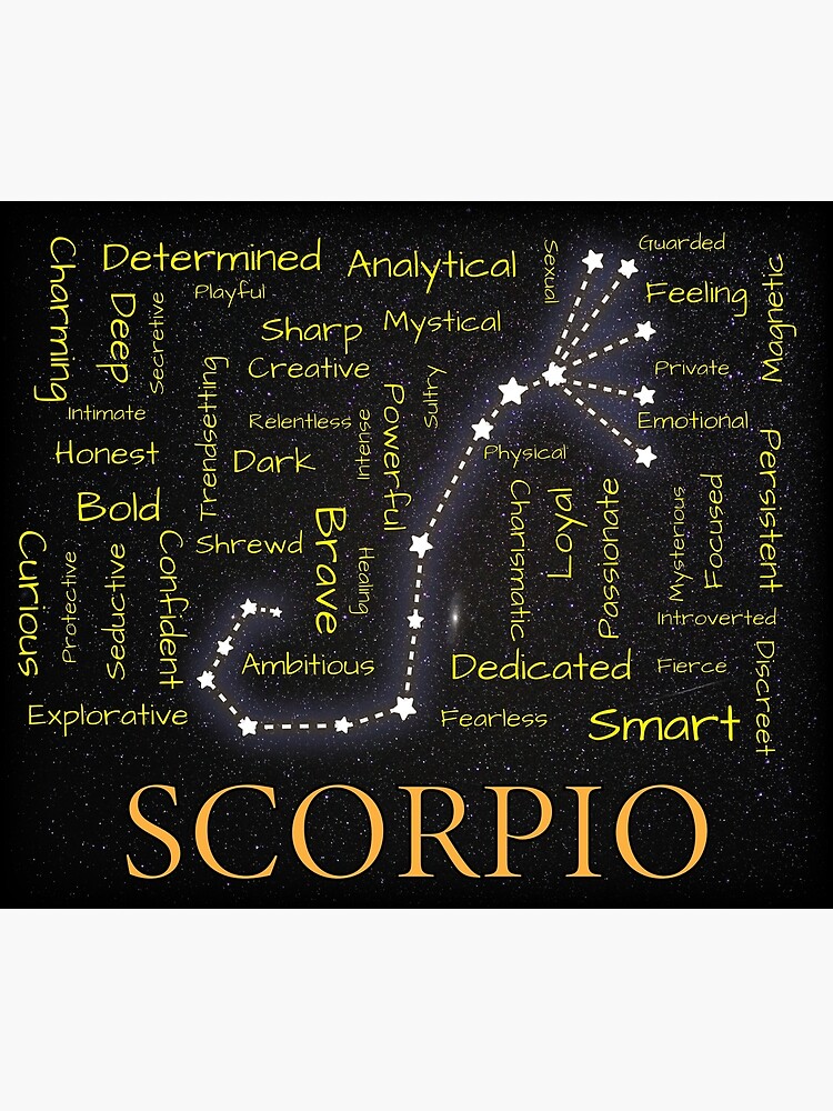 Astrology Traits Scorpio Poster