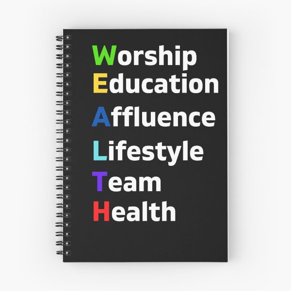 Item preview, WEALTH Worship Education Affluence Lifestyle Team Health designed and sold by WolfyAL.