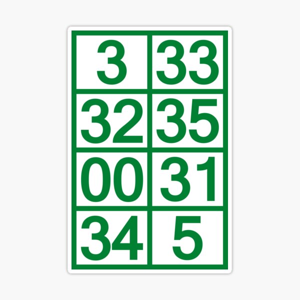 Retired Numbers - Celtics Canvas Print for Sale by pkfortyseven