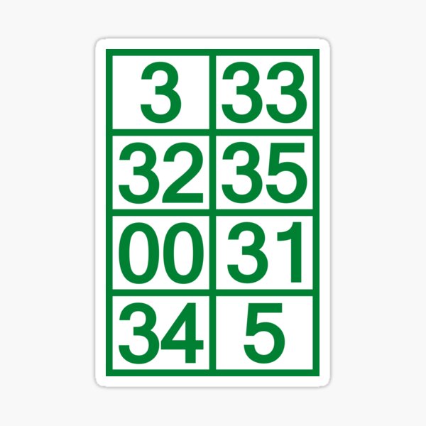 Boston Celtics Retired Numbers Sticker for Sale by FandFDesigns