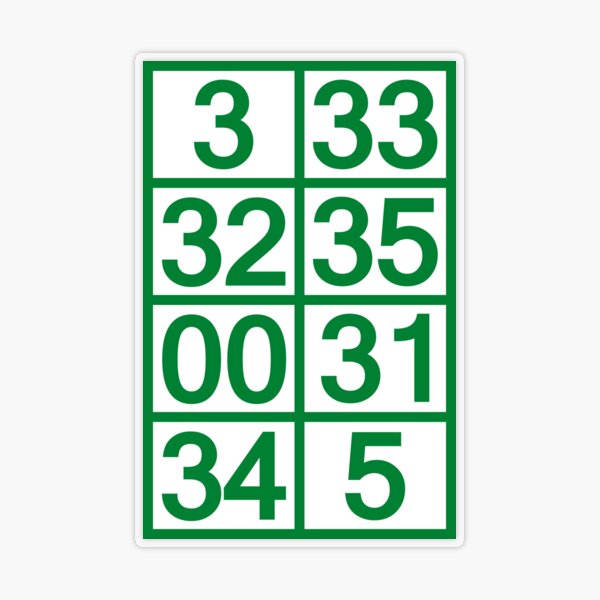 Celtics Retired Numbers Banner 