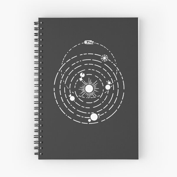 Item preview, Outer Wilds Solar System Art designed and sold by Tangerie.