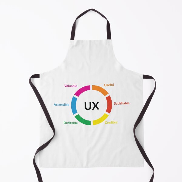 Item preview, Ux design designed and sold by UXUI-LAB.