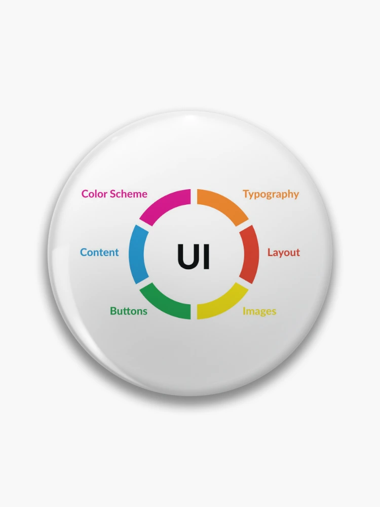 Pin on Ui design