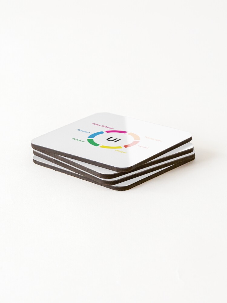 Thumbnail 4 of 5, Coasters (Set of 4), UI design designed and sold by UXUI-LAB.