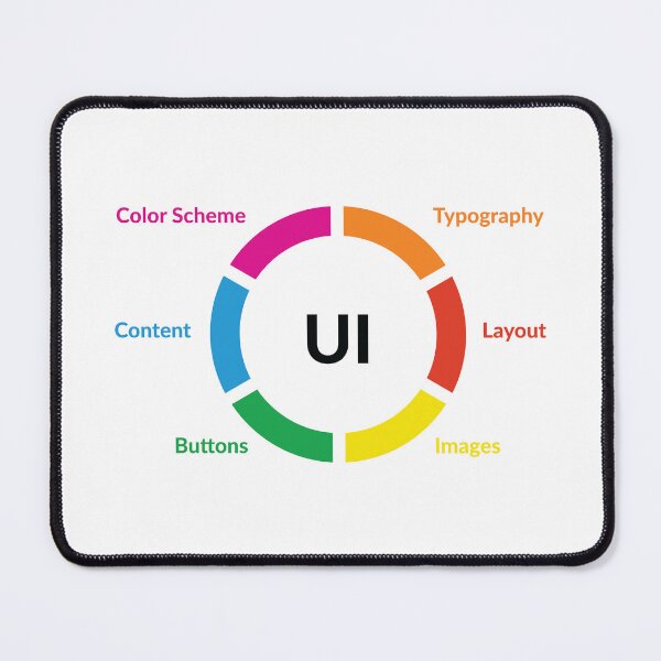 Item preview, UI design designed and sold by UXUI-LAB.