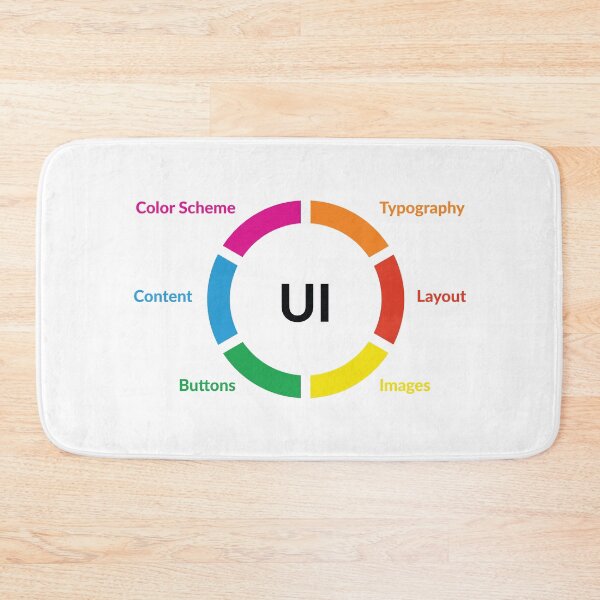 Item preview, UI design designed and sold by UXUI-LAB.