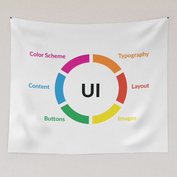 Item preview, UI design designed and sold by UXUI-LAB.