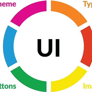Artwork thumbnail, UI design by UXUI-LAB