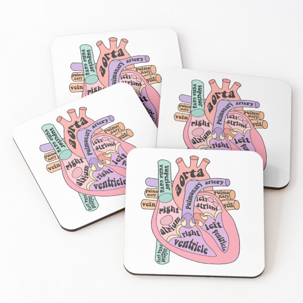 Item preview, Anatomical heart  designed and sold by Preslava Genova.