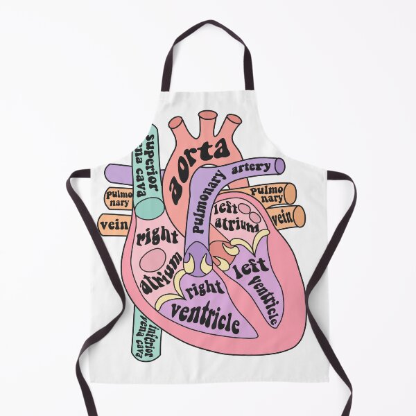 Item preview, Anatomical heart  designed and sold by Preslava Genova.
