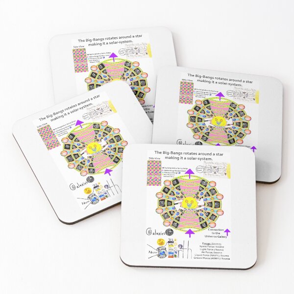 Item preview, The Big Bang Universe| Perfect Gift designed and sold by zellajoh.