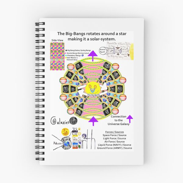 Item preview, The Big Bang Universe| Perfect Gift designed and sold by zellajoh.