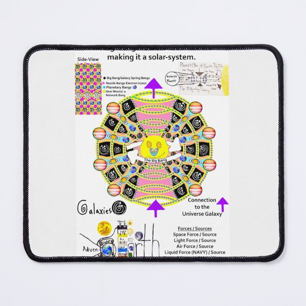 Item preview, The Big Bang Universe| Perfect Gift designed and sold by zellajoh.