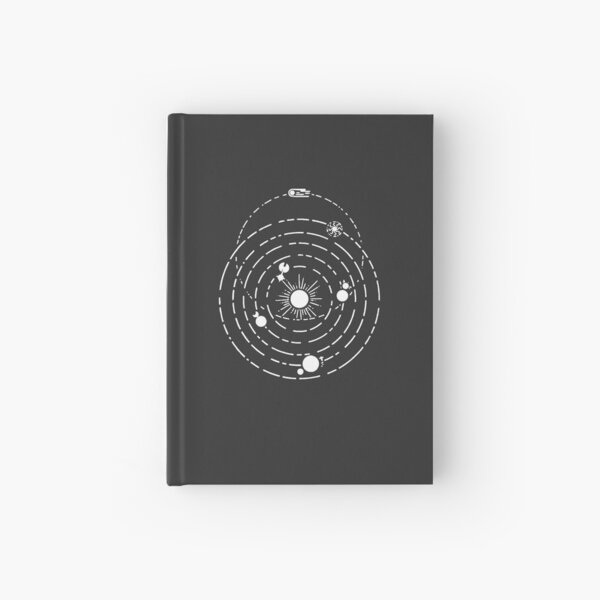 Item preview, Outer Wilds Solar System Art designed and sold by Tangerie.