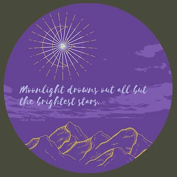 Vorschaubild zum Design J.R.R. Tolkien-Zitat-Runde von IsabelMod