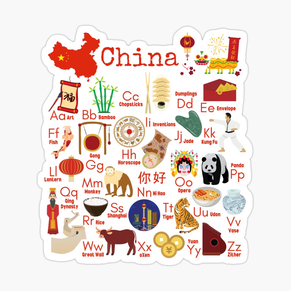 Chinese New Year Alphabet, China ABC, Explore China, Chinese