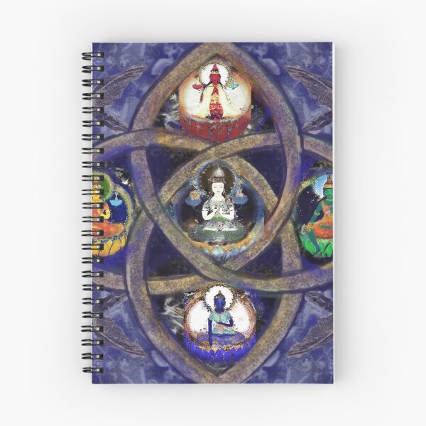 Item preview, Wisdom Mandala of Female Buddhas designed and sold by Visuddhi.