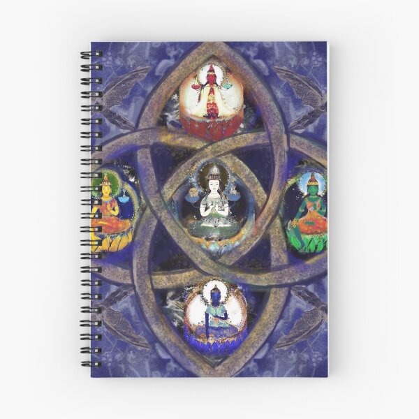 Item preview, Wisdom Mandala of Female Buddhas designed and sold by Visuddhi.