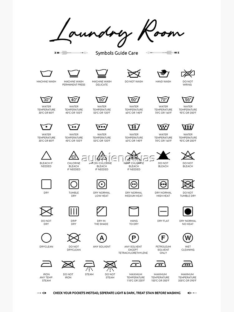 laundry-room-art-symbols-guide-art-print-for-sale-by-ayuniengtyas-redbubble