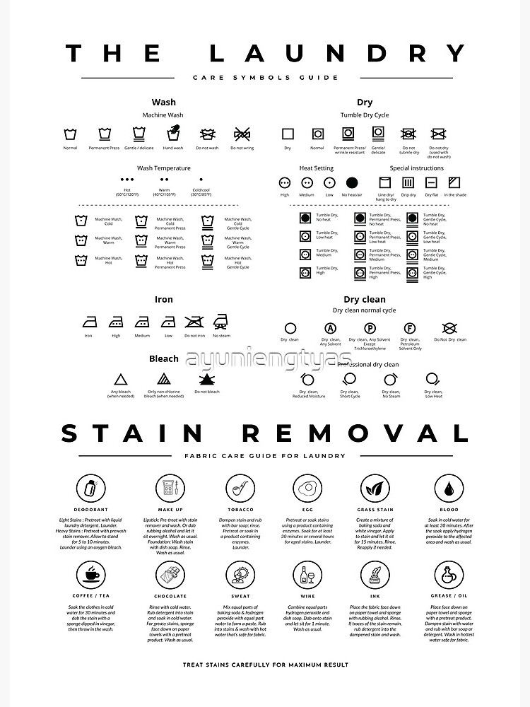 The Laundry Guide Symbols Sign with Stain Removal Procedure