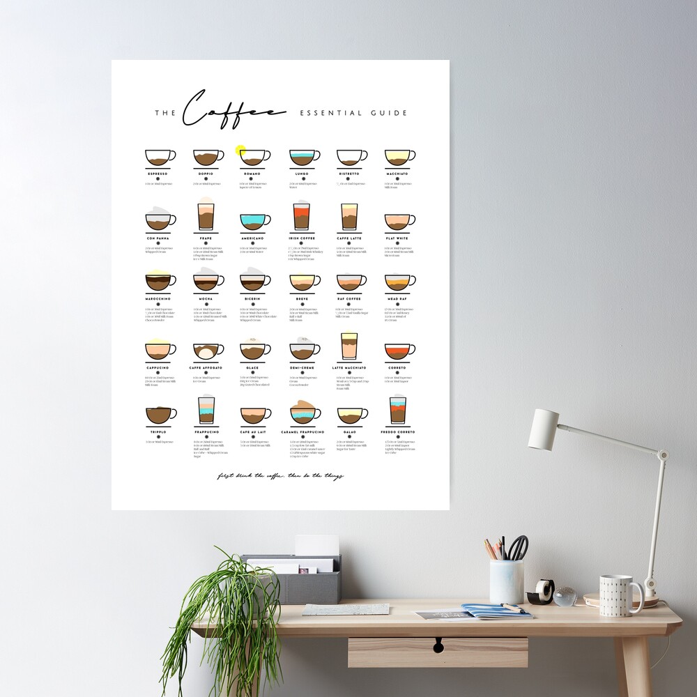 97 Decor Coffee Bar Decor - Coffee Wall Decor, Coffee Poster Print, Coffee  Bar Essentials, Coffee Cart Accessories, Eclectic Coffee Shop Decorations