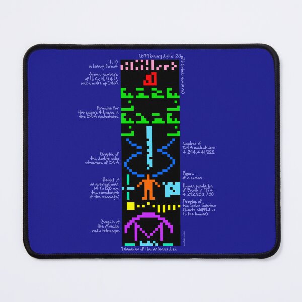 Item preview, The Arecibo message explained designed and sold by tudi.