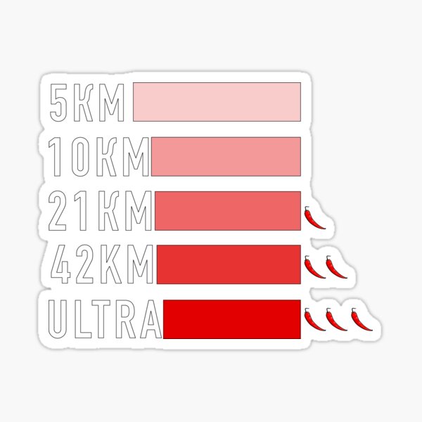 ultra-marathon-running-sticker-by-danjaivanov-redbubble