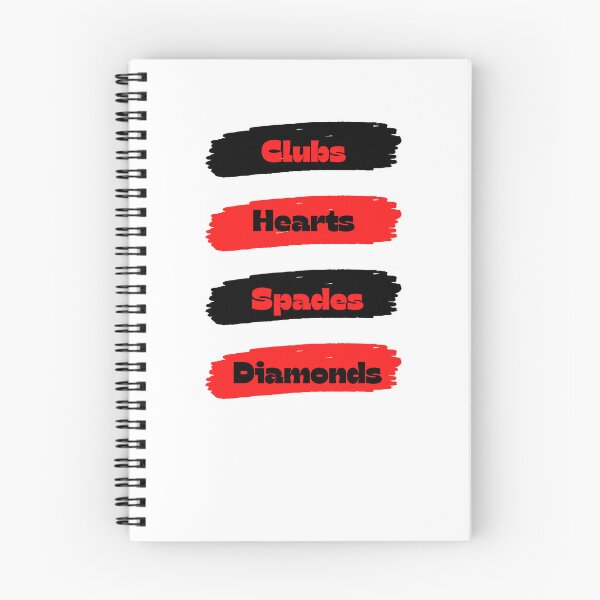 Item preview, Poker Terminology  designed and sold by ChessPoker.