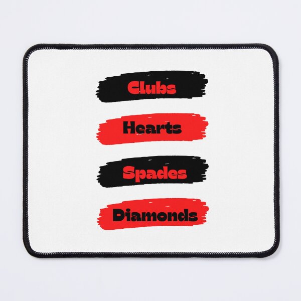 Item preview, Poker Terminology  designed and sold by ChessPoker.