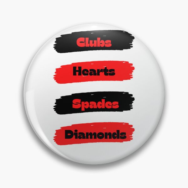 Item preview, Poker Terminology  designed and sold by ChessPoker.