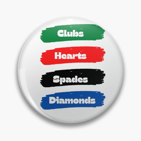 Item preview, Poker Typography - All The Suits designed and sold by ChessPoker.