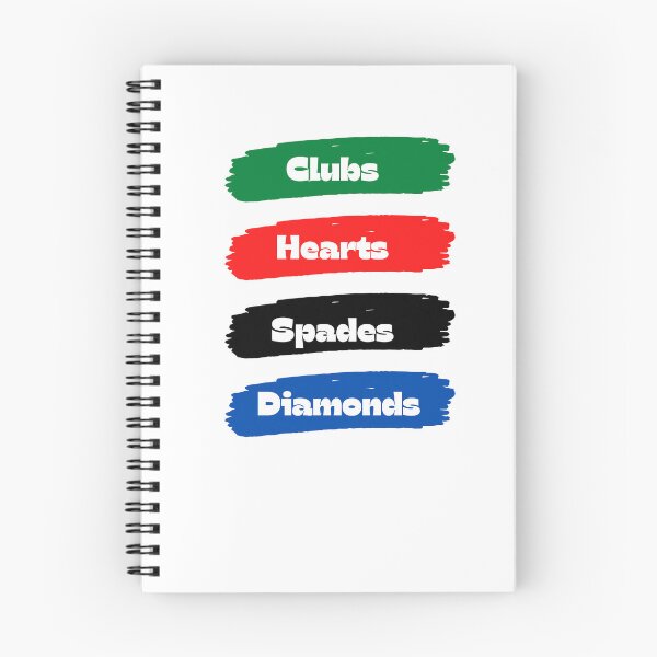 Item preview, Poker Typography - All The Suits designed and sold by ChessPoker.